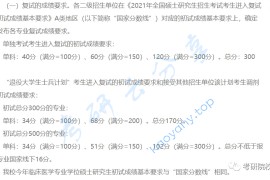 2021年湖南师范大学复试分数线