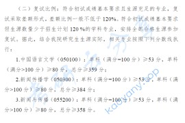 2022年贵州大学复试分数线