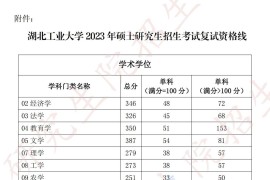 2023年湖北工业大学复试分数线