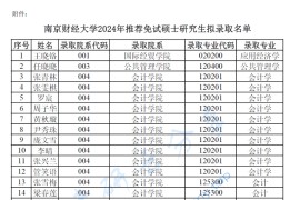 2024年南京财经大学录取名单（推免）