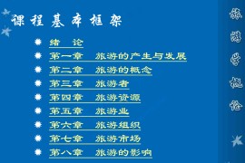 李天元《旅游学概论》考研课件.pdf