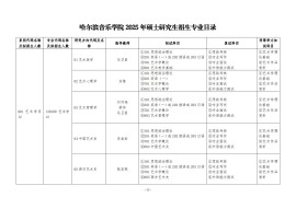 2025年哈尔滨音乐学院专业目录