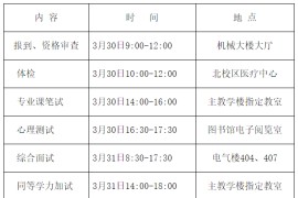 2023年湖南工程学院复试名单