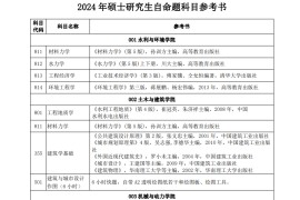 2024年三峡大学参考书目