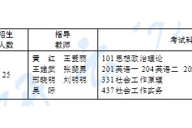 2025年黑龙江省社会科学院招生简章及专业目录含参考书目