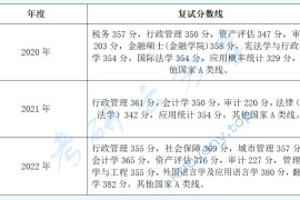 2023年浙江财经大学招生简章