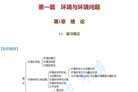 杨志峰《环境科学概论》（第2版）考研复习笔记及课后答案.pdf