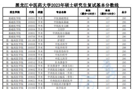 2023年黑龙江中医药大学复试分数线