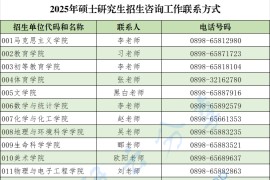 2025年海南师范大学科目调整