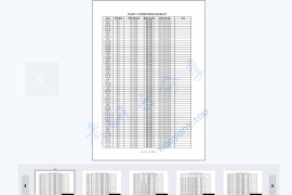 2023年华东理工大学录取名单（推免）