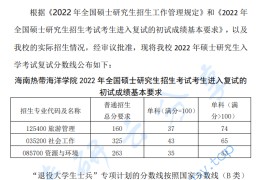 2022年海南热带海洋学院复试分数线