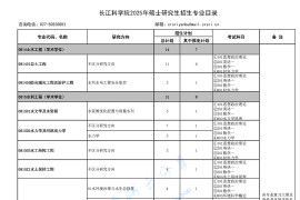 2025年长江科学院招生简章及专业目录