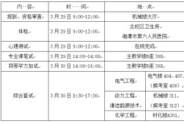 2024年湖南工程学院复试名单