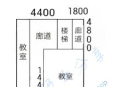 2021年南京师范大学505设计基础考研真题