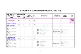 2025年北方工业大学专业目录