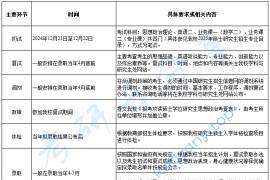 2025年防灾科技学院招生简章